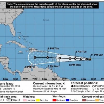 CLIMA Isaac se convierte en el quinto huracán de la temporada