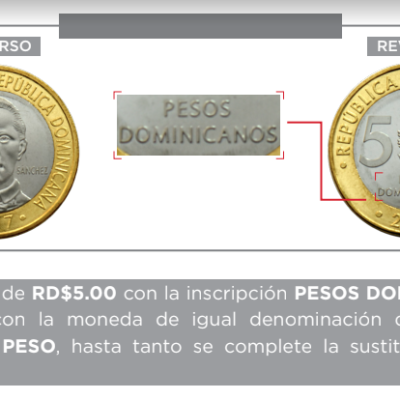 Banco Central emite nueva moneda de RD$5.00