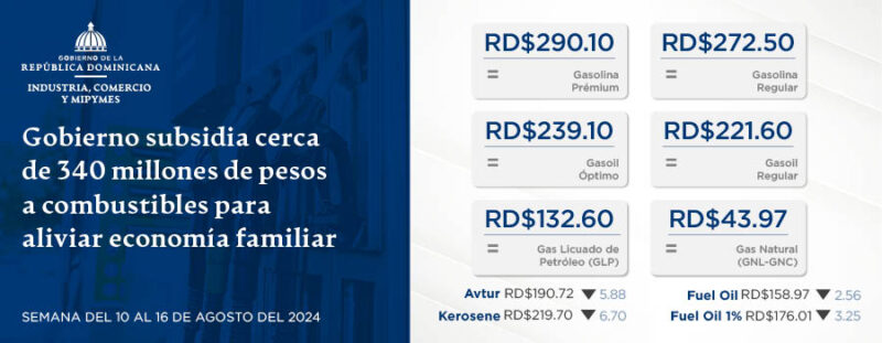 Gobierno  subsidia  combustibles con cerca 340 millones  para aliviar economía familiar 